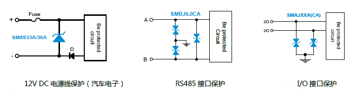 TVS二極管典型應(yīng)用.jpg