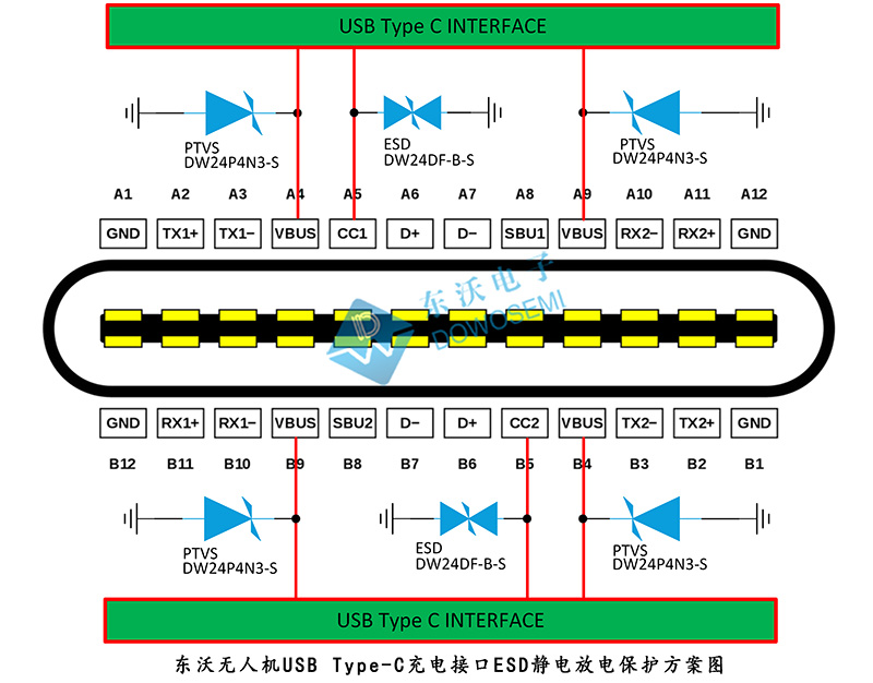 無人機USB Type-C充電接口ESD靜電放電保護方案.jpg