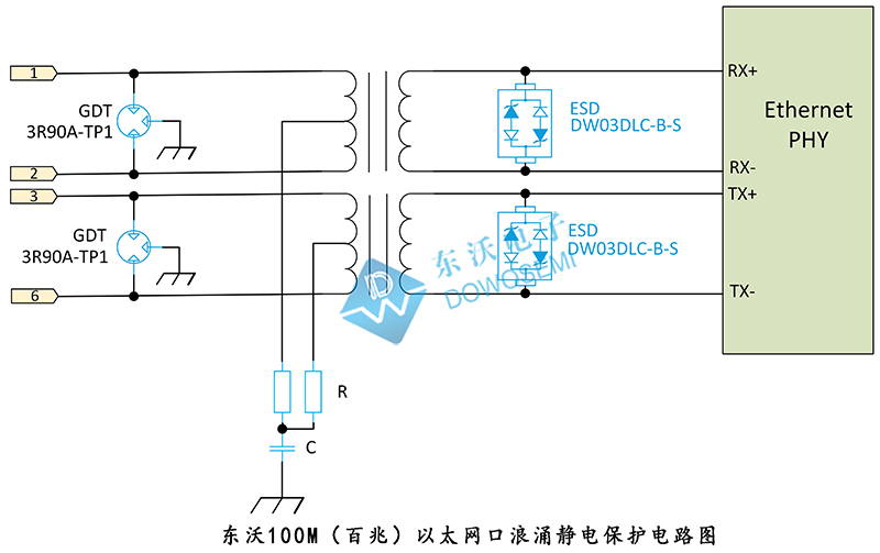 東沃100M（百兆）以太網(wǎng)口浪涌靜電保護方案.jpg